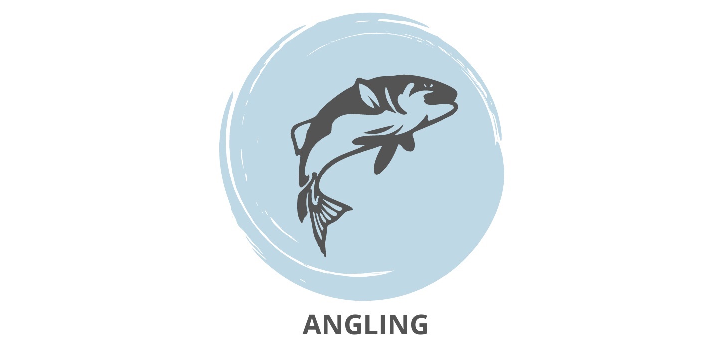 Angeln