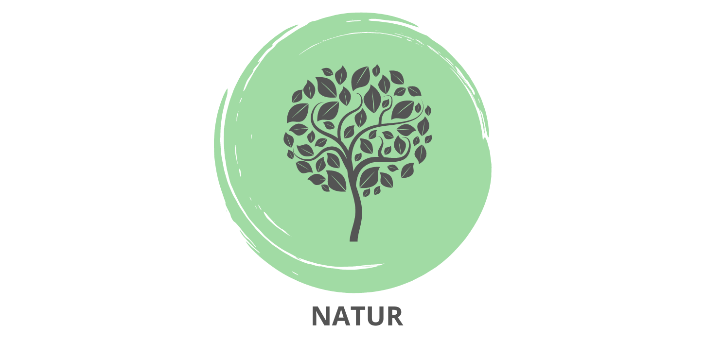 natur de
